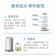 Haier/海爾 空氣類產(chǎn)品 HJS20U/AM1潤爽系列整機